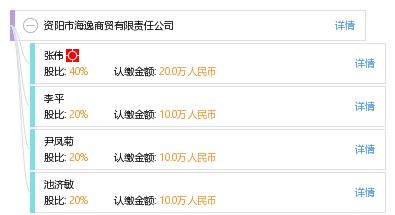 資陽(yáng)市海逸商貿(mào)有限責(zé)任公司 工商信息 信用報(bào)告 財(cái)務(wù)報(bào)表 電話地址查詢 天眼查